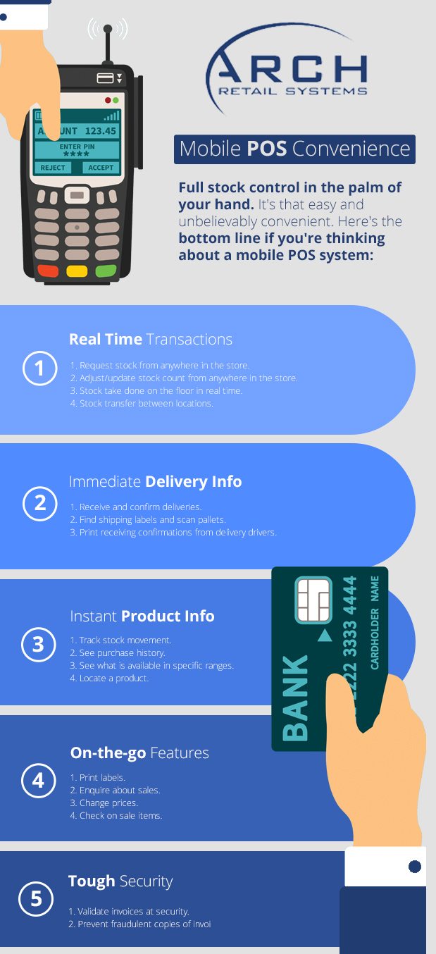 APPROVED - READY FO UPLOAD Mobile POS Benefits - Copy